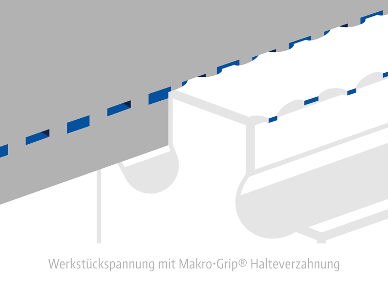 Werkstückspannung mit Makro•Grip®